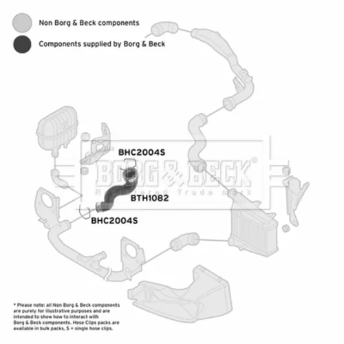 Hadica plniaceho vzduchu BTH1082 (BORG & BECK) - obr. 2