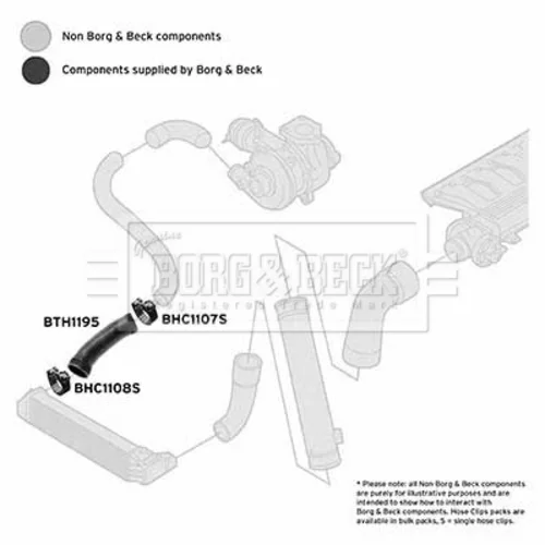 Hadica plniaceho vzduchu BTH1195 (BORG & BECK) - obr. 2