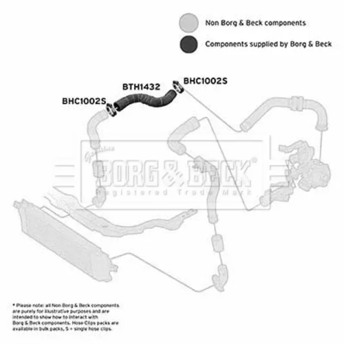 Hadica plniaceho vzduchu BTH1432 (BORG & BECK) - obr. 1