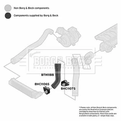 Hadica plniaceho vzduchu BTH1188 (BORG & BECK) - obr. 2