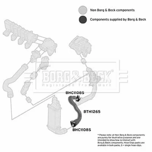 Hadica plniaceho vzduchu BTH1265 (BORG & BECK) - obr. 2