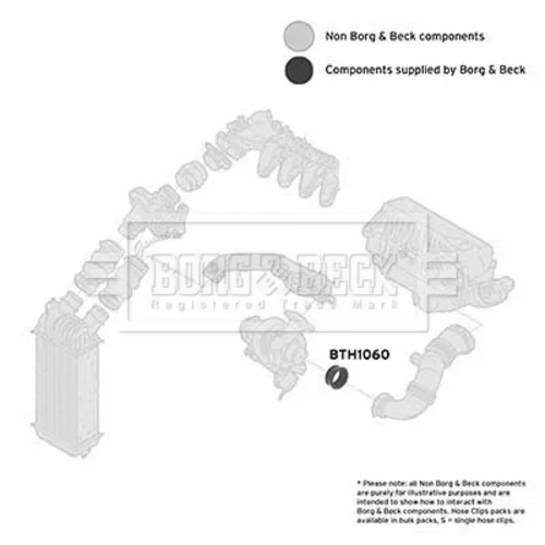 Nasávacia hadica, Vzduchový filter BTH1060 (BORG & BECK) - obr. 2
