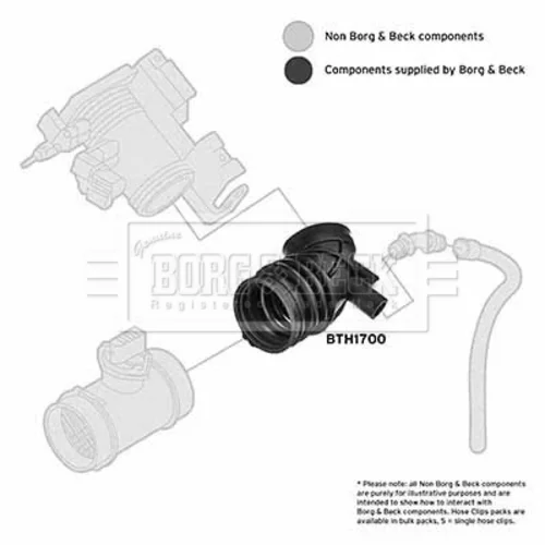 Nasávacia hadica, Vzduchový filter BTH1700 (BORG & BECK) - obr. 2