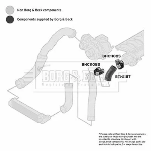 Hadica plniaceho vzduchu BTH1187 (BORG & BECK) - obr. 2