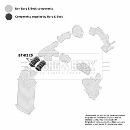 Hadica plniaceho vzduchu BTH1225 (BORG & BECK) - obr. 2
