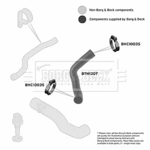 Hadica plniaceho vzduchu BTH1307 (BORG & BECK) - obr. 2
