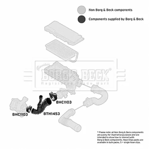 Nasávacia hadica, Vzduchový filter BTH1453 (BORG & BECK) - obr. 1