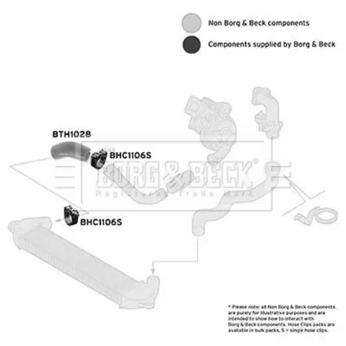 Hadica plniaceho vzduchu BTH1028 (BORG & BECK) - obr. 2