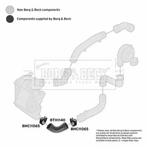 Hadica plniaceho vzduchu BTH1140 (BORG & BECK) - obr. 2