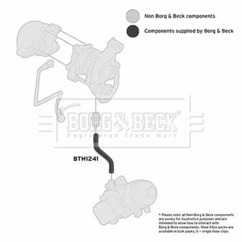 Hadica plniaceho vzduchu BTH1241 (BORG & BECK) - obr. 2