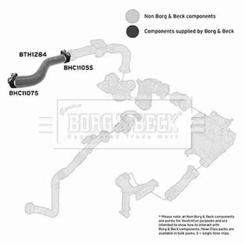 Hadica plniaceho vzduchu BTH1284 (BORG & BECK) - obr. 1
