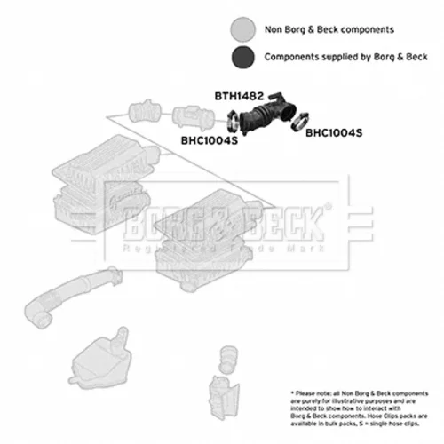 Nasávacia hadica, Vzduchový filter BTH1482 (BORG & BECK) - obr. 2