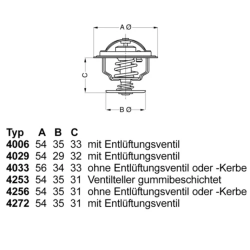 Termostat chladenia WAHLER 4256.87D50