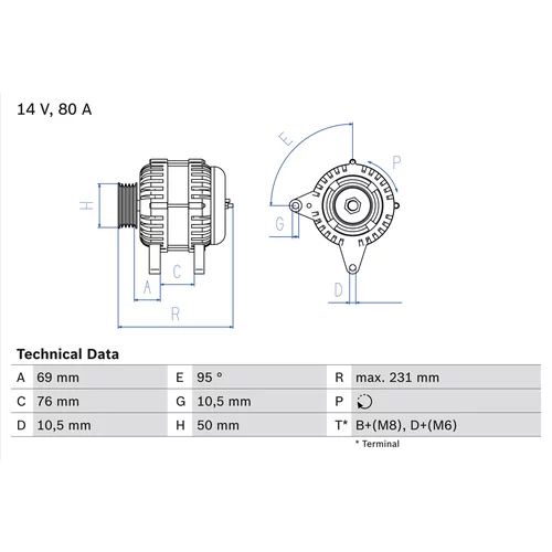 Alternátor BOSCH 0 986 039 100
