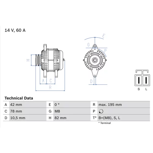 Alternátor BOSCH 0 986 045 681