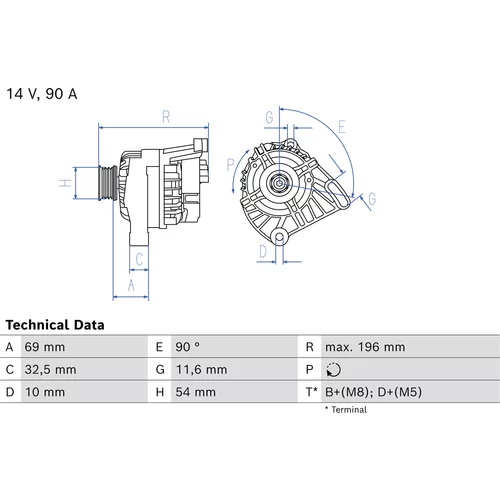 Alternátor BOSCH 0 986 086 870