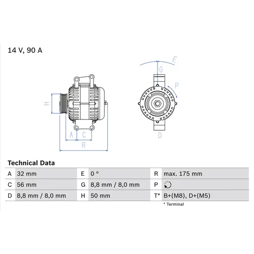 Alternátor BOSCH 0 986 043 650