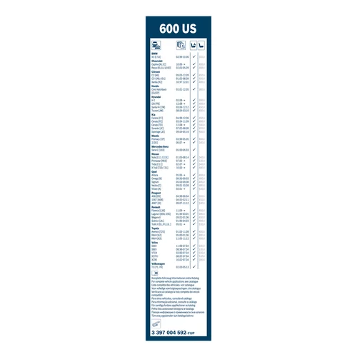 Stieracia lišta 3 397 004 592 /BOSCH/ - obr. 3