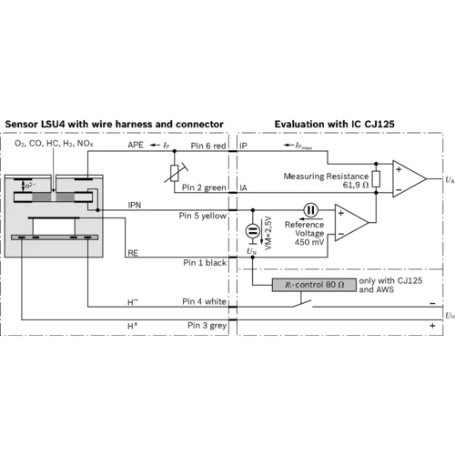Lambda sonda 0 258 017 025 /BOSCH/ - obr. 7