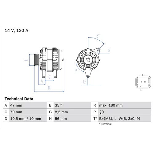 Alternátor BOSCH 0 986 043 091