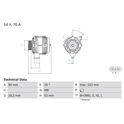 Alternátor BOSCH 0 986 040 531