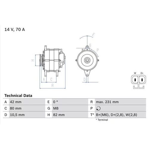 Alternátor BOSCH 0 986 049 730