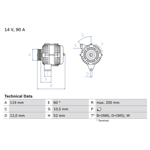 Alternátor BOSCH 0 986 039 660