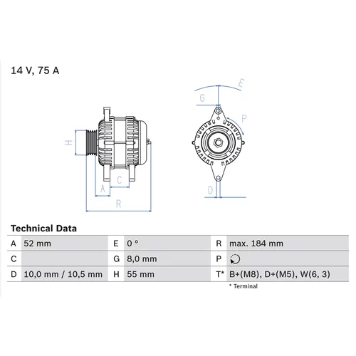 Alternátor BOSCH 0 986 042 031