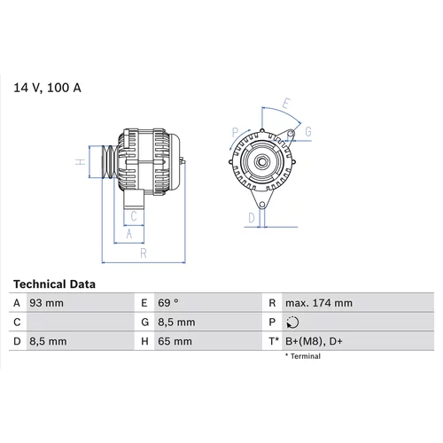 Alternátor BOSCH 0 986 039 180