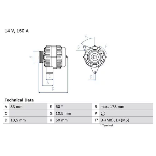 Alternátor BOSCH 0 986 041 520