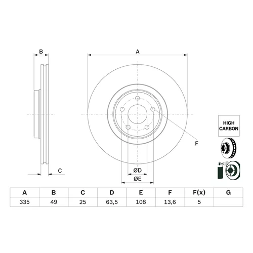 Brzdový kotúč 0 986 479 F80 /BOSCH/ - obr. 1