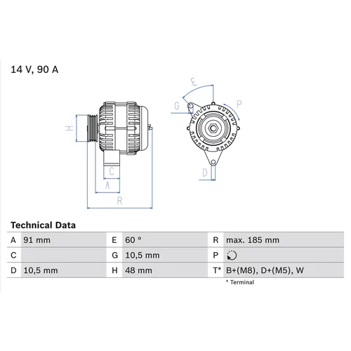Alternátor BOSCH 0 986 038 160