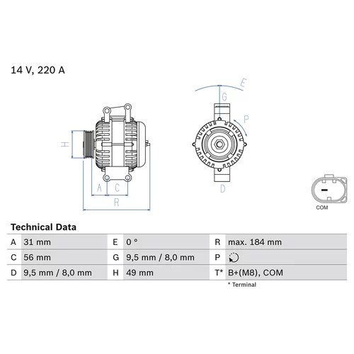 Alternátor BOSCH 0 986 083 600