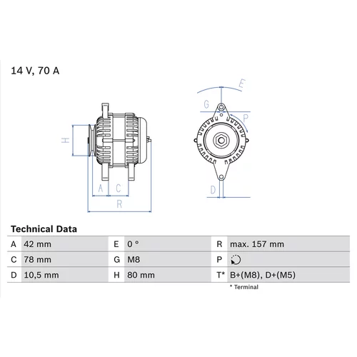 Alternátor BOSCH 0 986 040 850