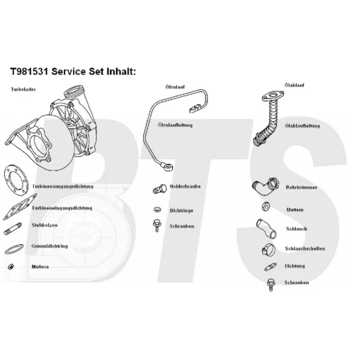 Plniace dúchadlo BTS Turbo T981531
