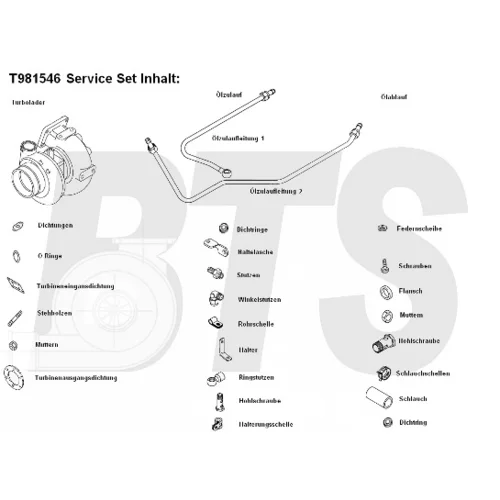Plniace dúchadlo BTS Turbo T981546