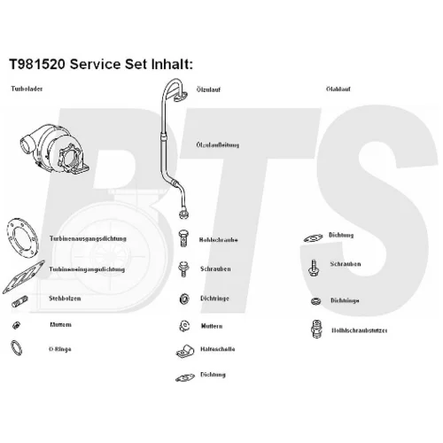 Plniace dúchadlo BTS Turbo T981520
