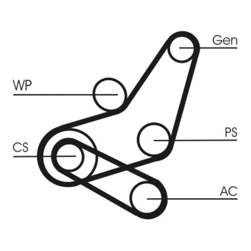 Ozubený klinový remeň - Sada 6PK1059 ELAST T2 (CONTINENTAL - CONTITECH) - obr. 1