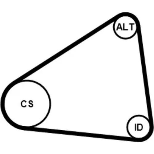 Ozubený klinový remeň - Sada 7PK1051 ELAST K1 (CONTINENTAL - CONTITECH) - obr. 1