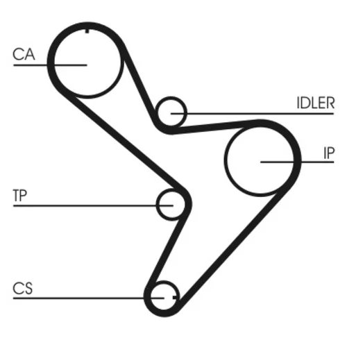 Sada ozubeného remeňa CT1034K1 (CONTINENTAL - CONTITECH) - obr. 1