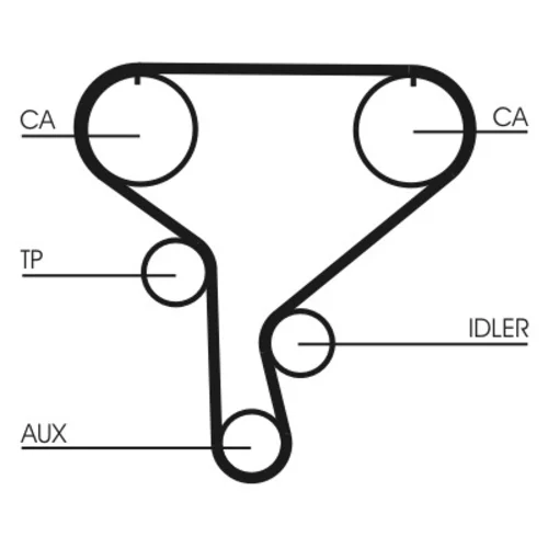 Ozubený remeň CT1046 (CONTINENTAL - CONTITECH) - obr. 1