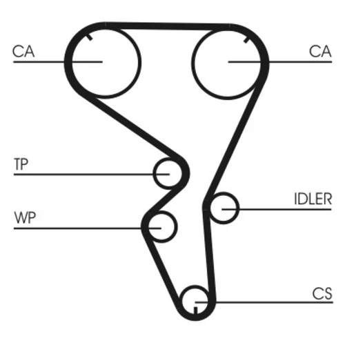 Vodné čerpadlo + sada ozubeného remeňa CT1101WP1 (CONTINENTAL - CONTITECH) - obr. 1