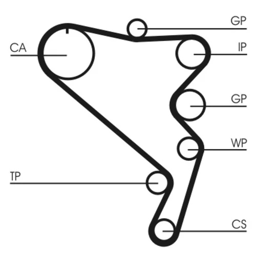 Sada ozubeného remeňa CT1120K1 (CONTINENTAL - CONTITECH) - obr. 1