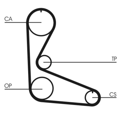 Ozubený remeň CONTINENTAL - CONTITECH CT702