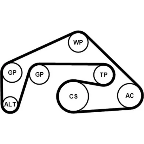 Ozubený klinový remeň - Sada CONTINENTAL - CONTITECH 6PK2415K1