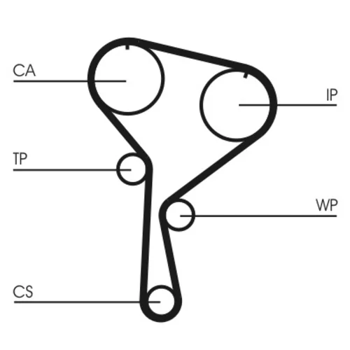 Sada ozubeného remeňa CT1035K1 (CONTINENTAL - CONTITECH) - obr. 1