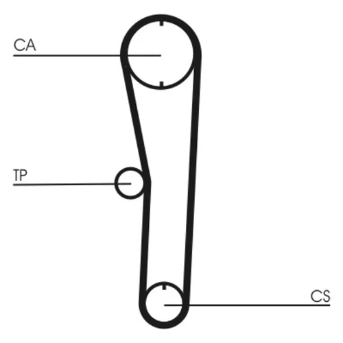 Ozubený remeň CT680 (CONTINENTAL - CONTITECH) - obr. 1