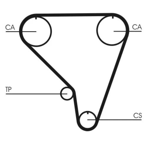 Ozubený remeň CONTINENTAL - CONTITECH CT789