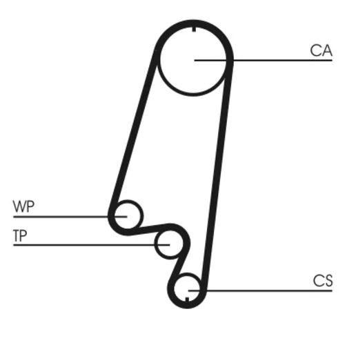 Ozubený remeň CT866 (CONTINENTAL - CONTITECH) - obr. 1