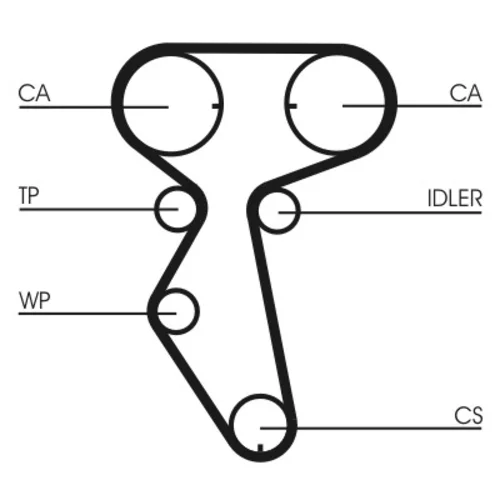 Vodné čerpadlo + sada ozubeného remeňa CT887WP1 (CONTINENTAL - CONTITECH) - obr. 1